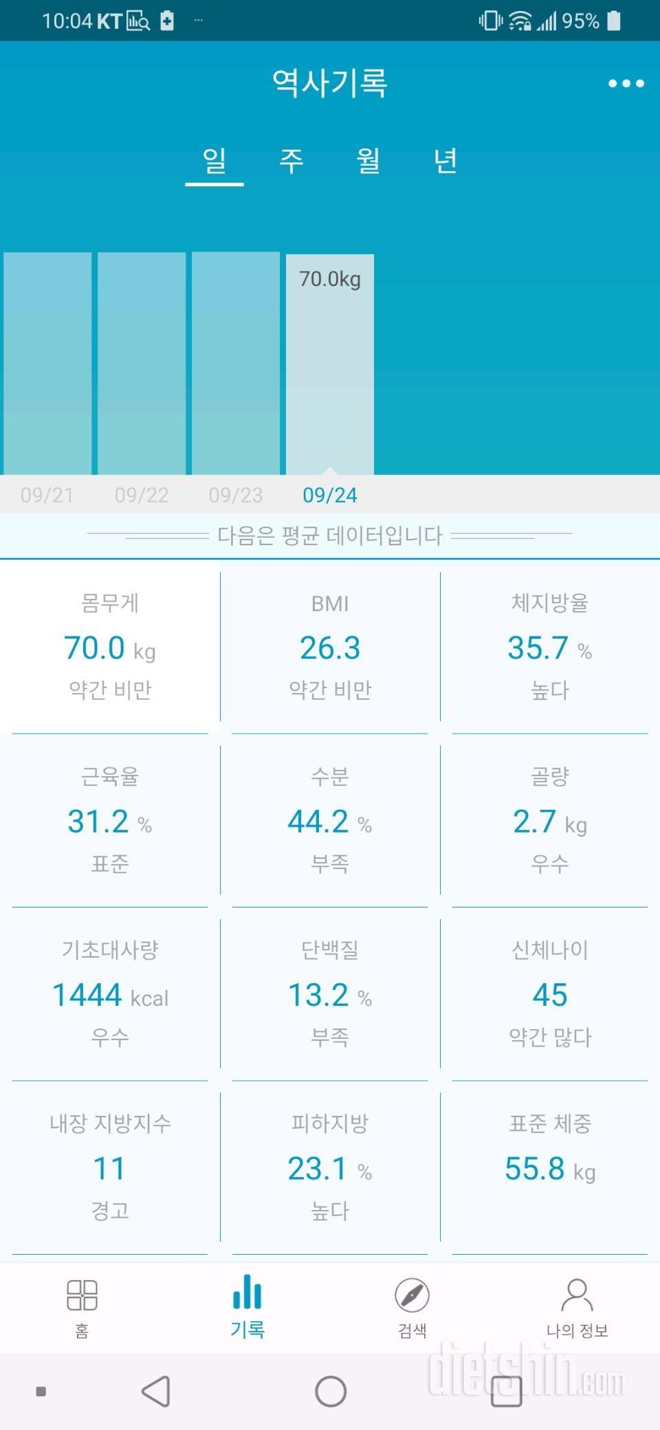 9월24일 식사운동