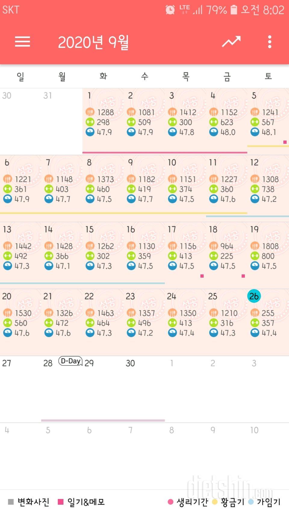 새뵥운동으로 라이딩.^^