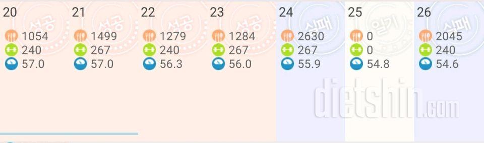 9월25-27일(금-일) 일기