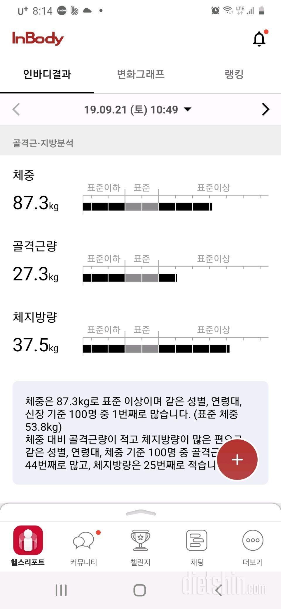 비포 애프터 공개요 ㅋ