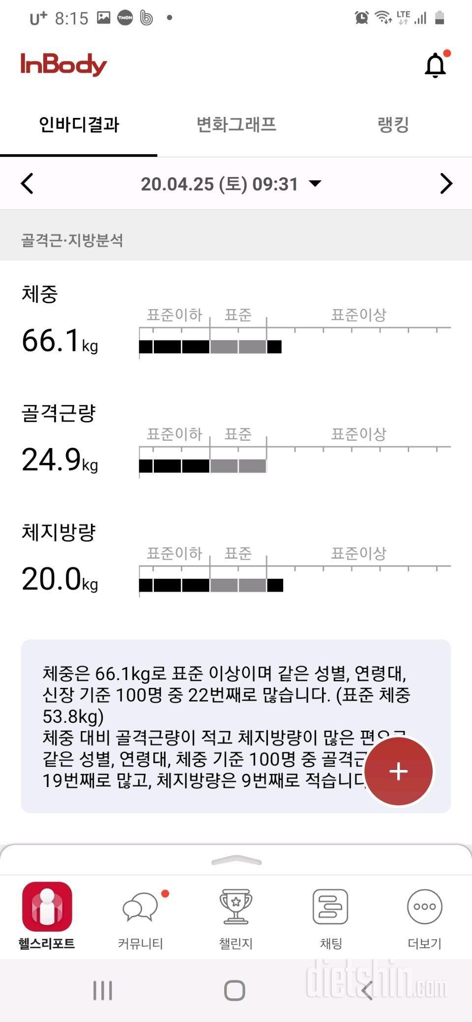 비포 애프터 공개요 ㅋ