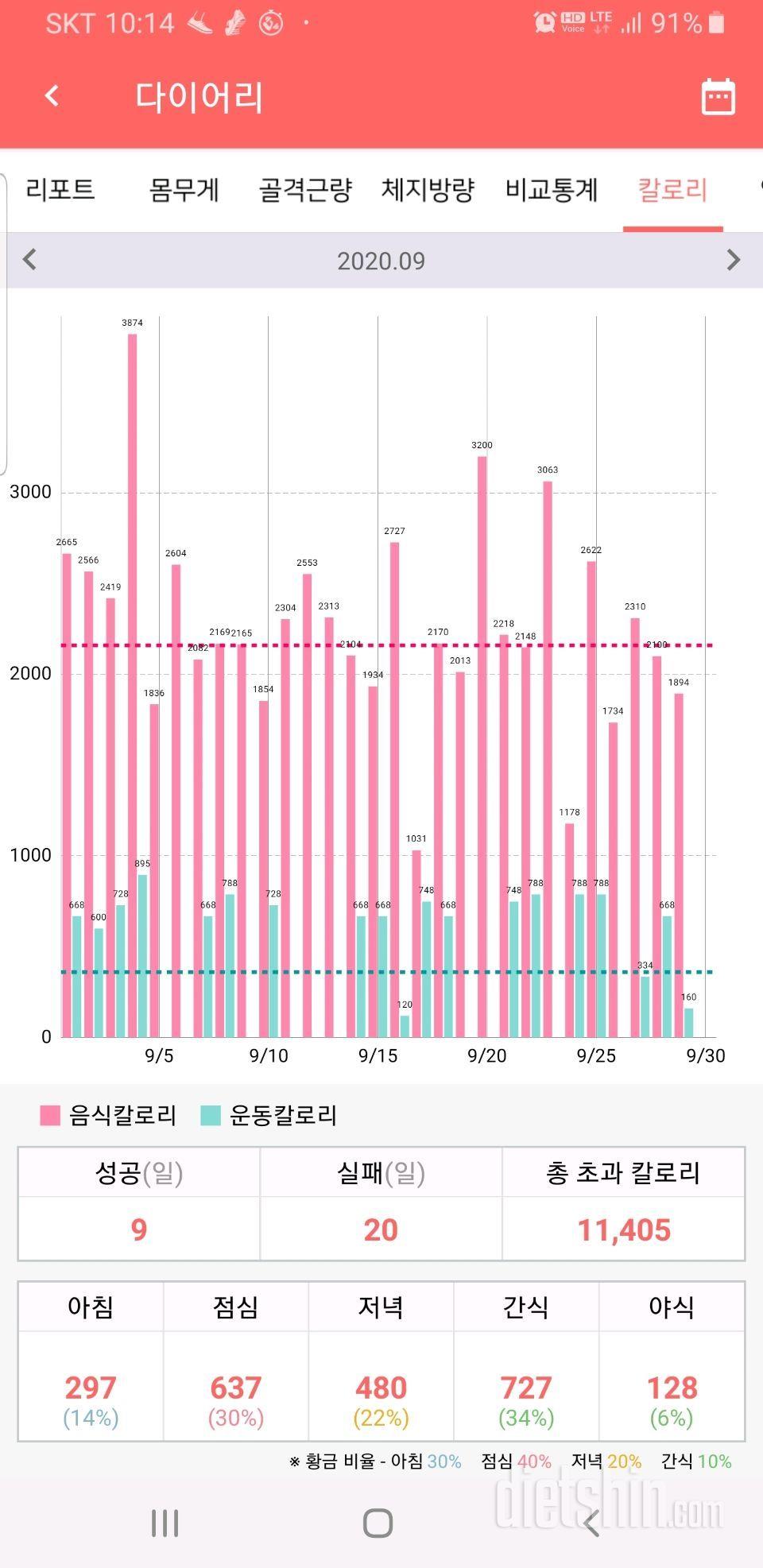 9월 마감💕