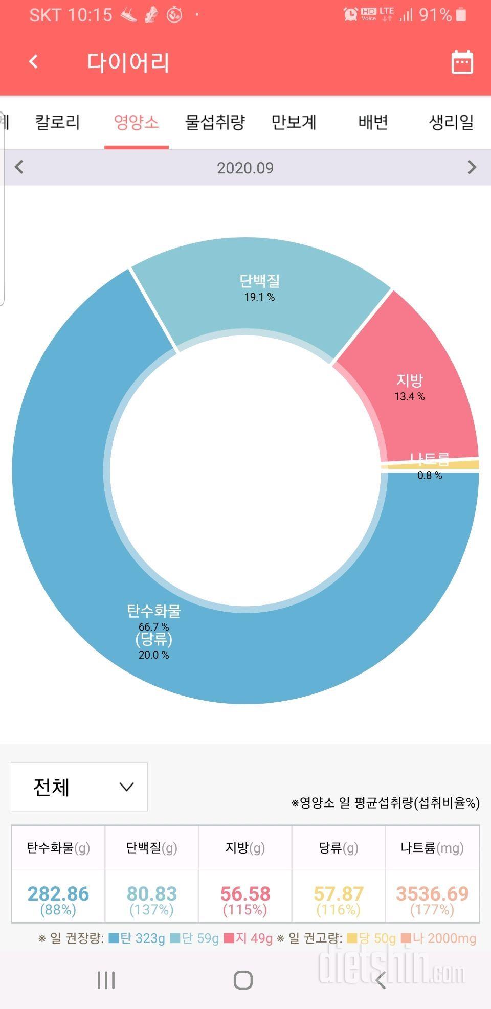 9월 마감💕