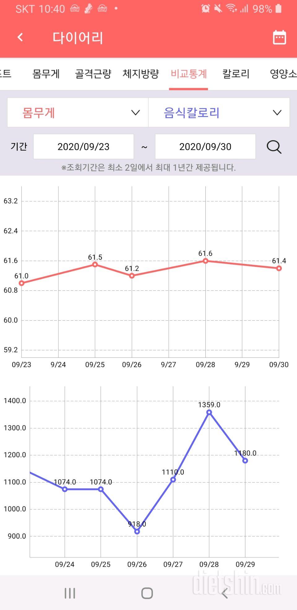 9/30공체