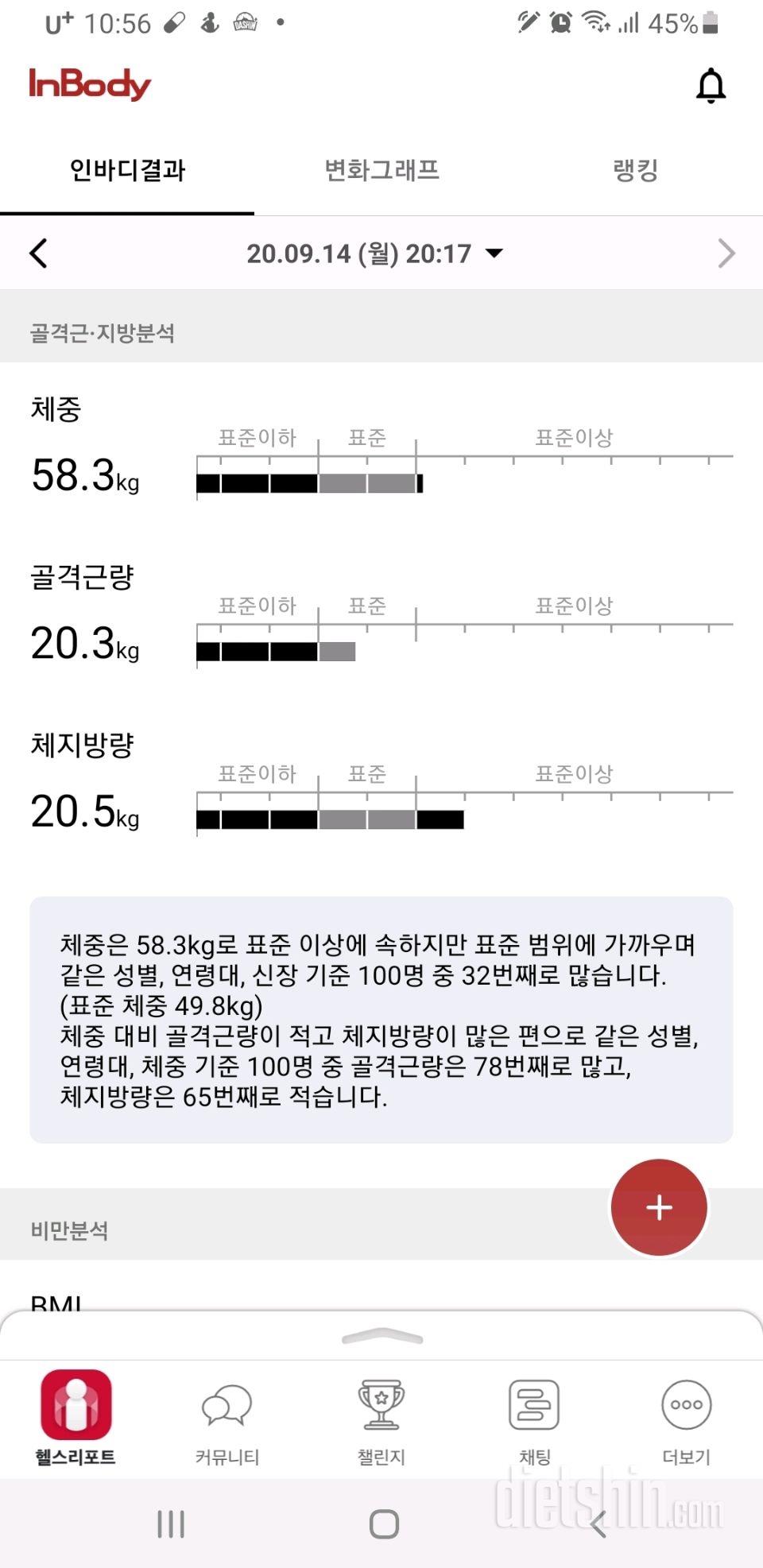 다이어트 전 후 비포 에프터 인바디 결과 입니다