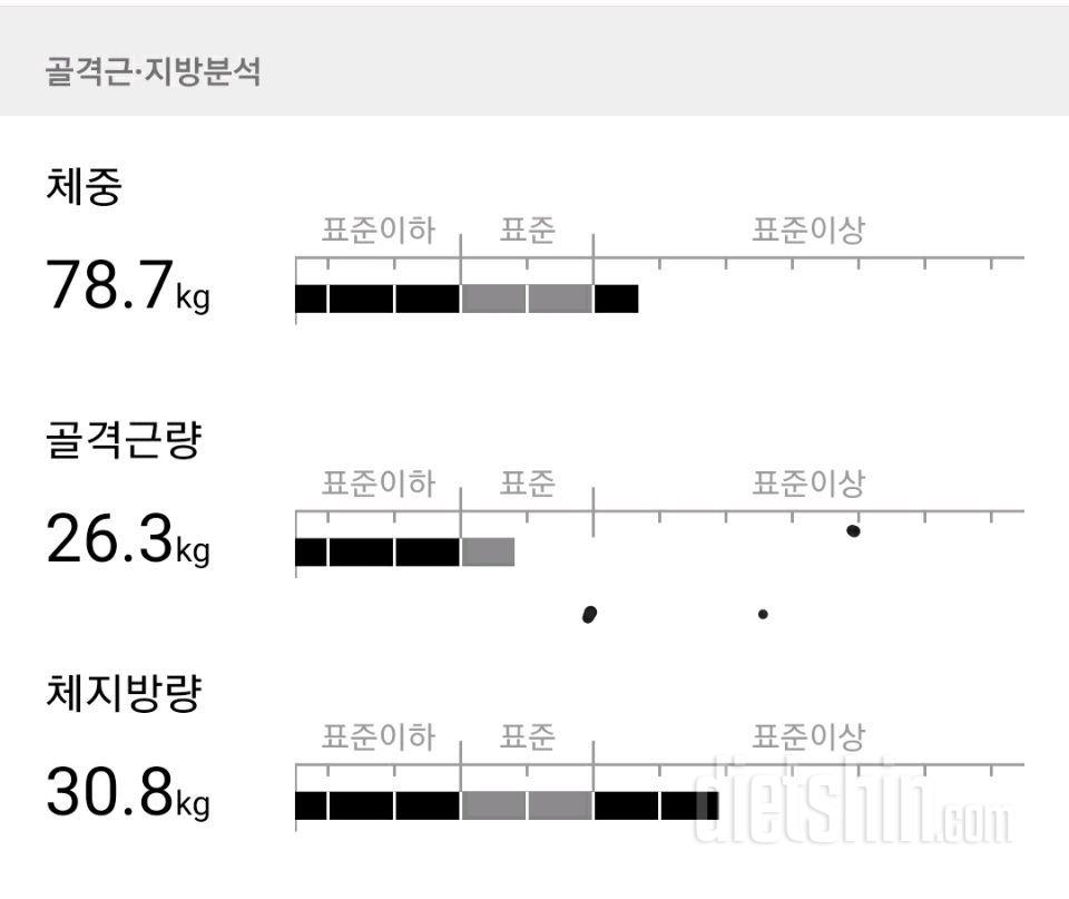 오늘가입햇어요!