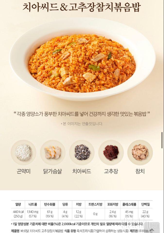 칼로리 등록 요청