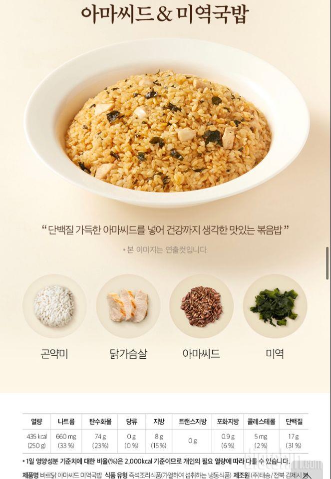 칼로리 등록 요청