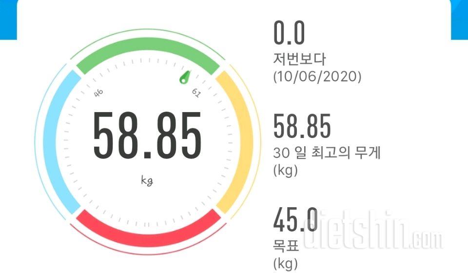 20.10.7.수