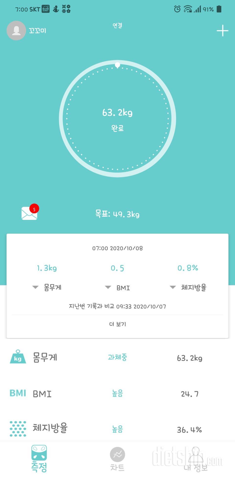 2일차 공체