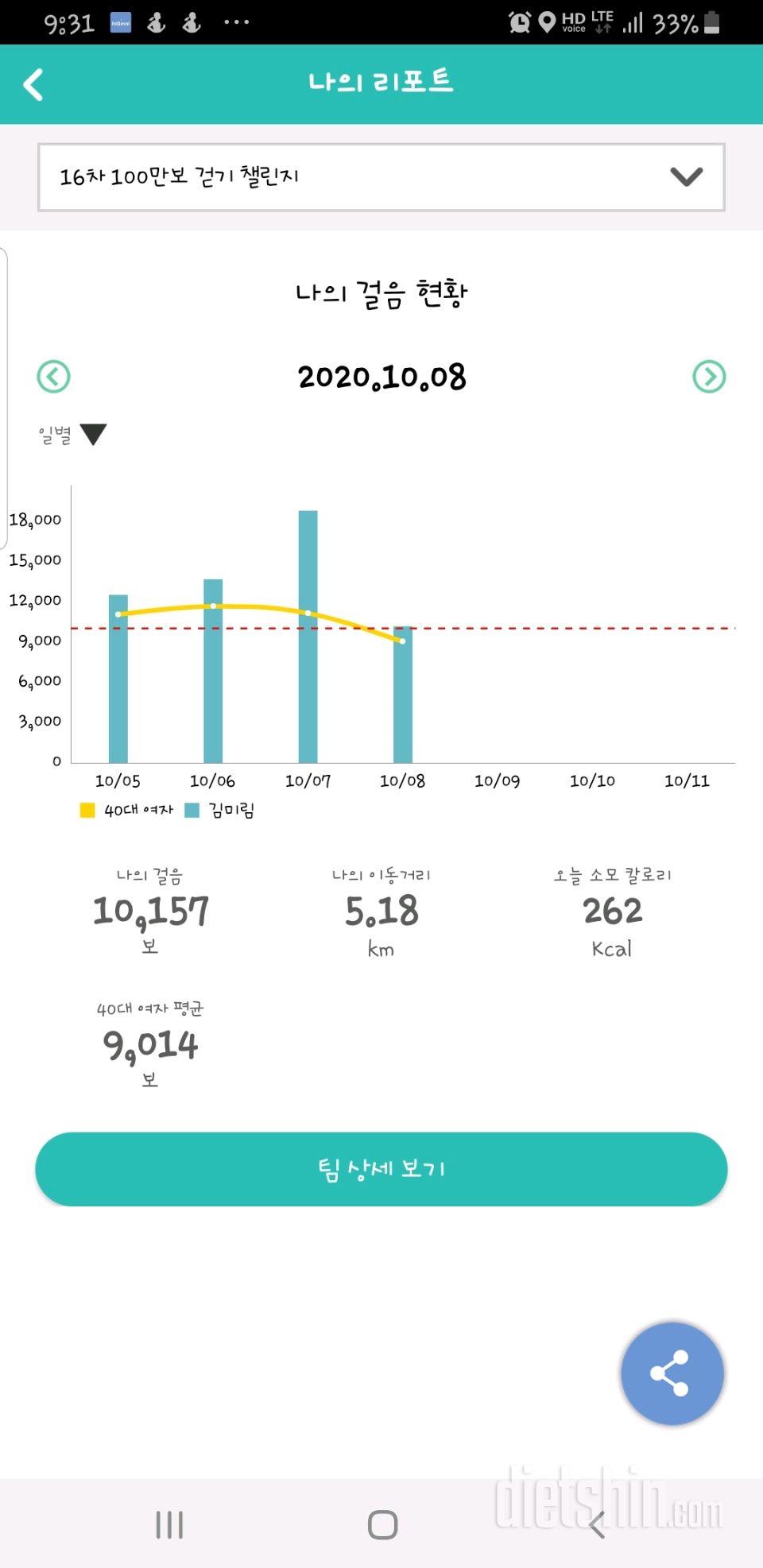 30일 만보 걷기 880일차 성공!