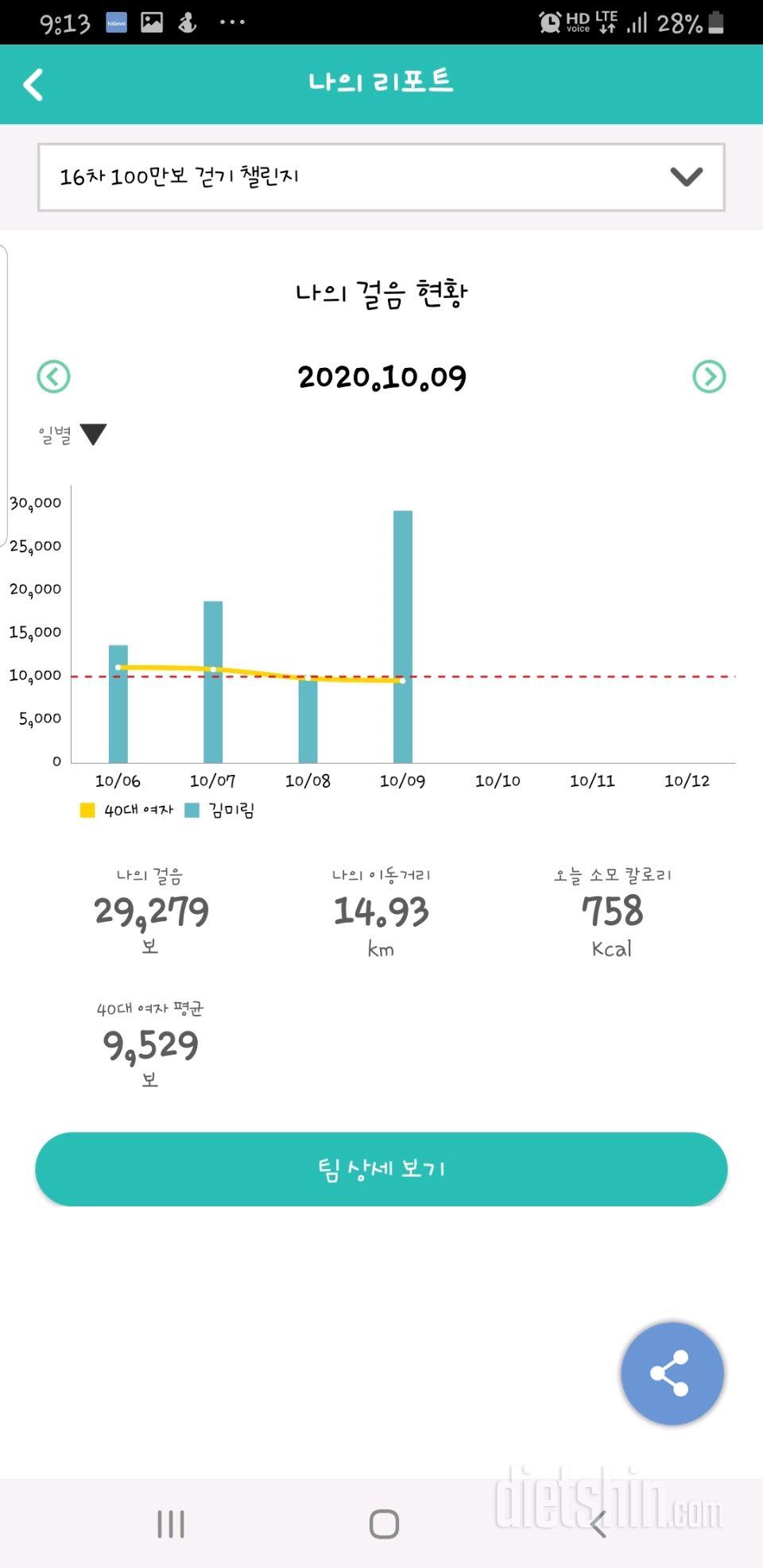 30일 만보 걷기 881일차 성공!