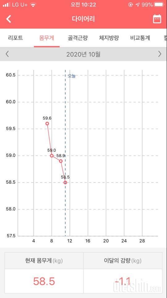 10월 한달 3키로 도전!!!