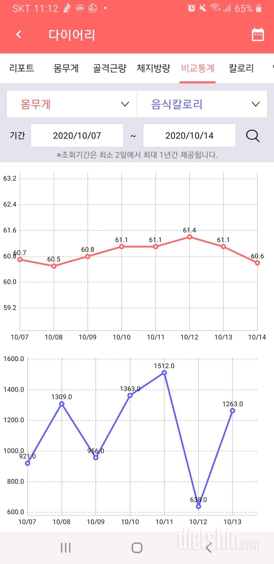 10/14공체