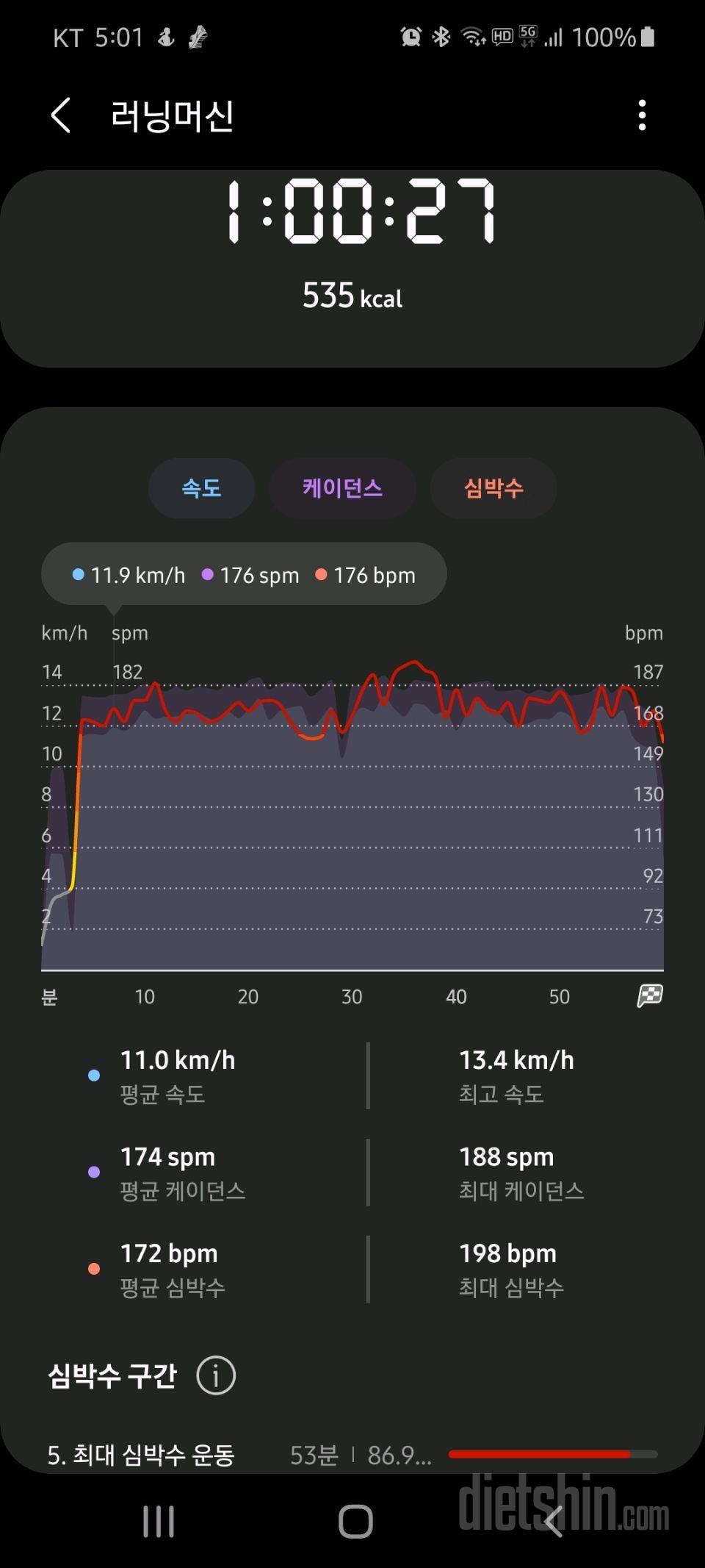 14일 마무리들어 갑니다