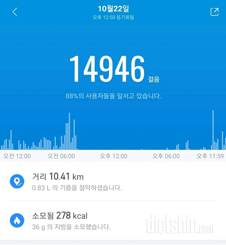 30일 만보 걷기 149일차 성공!