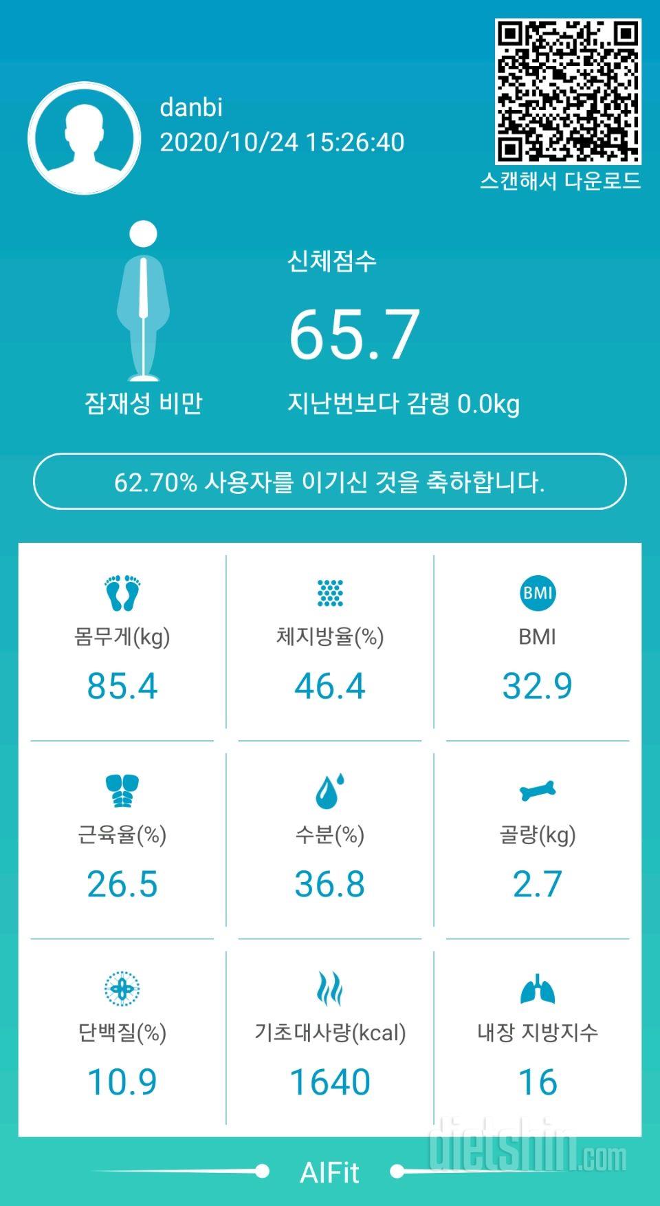 10.24 비만도