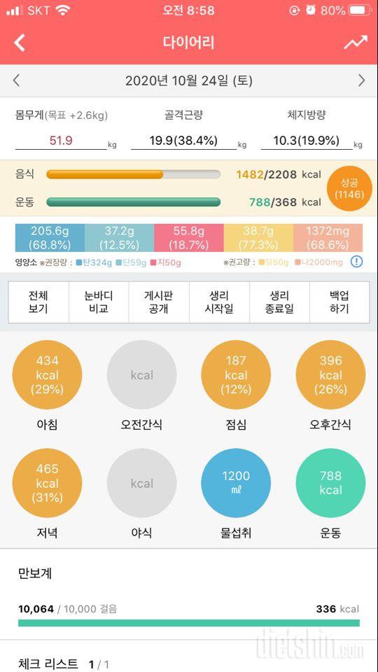 30일 당줄이기 22일차 성공!