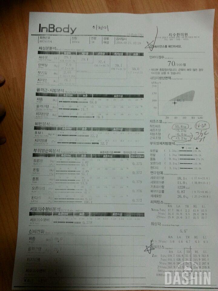 도전!다이어트신 첫날