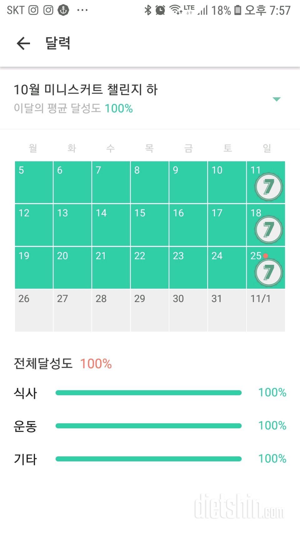 21일 연속 해냄