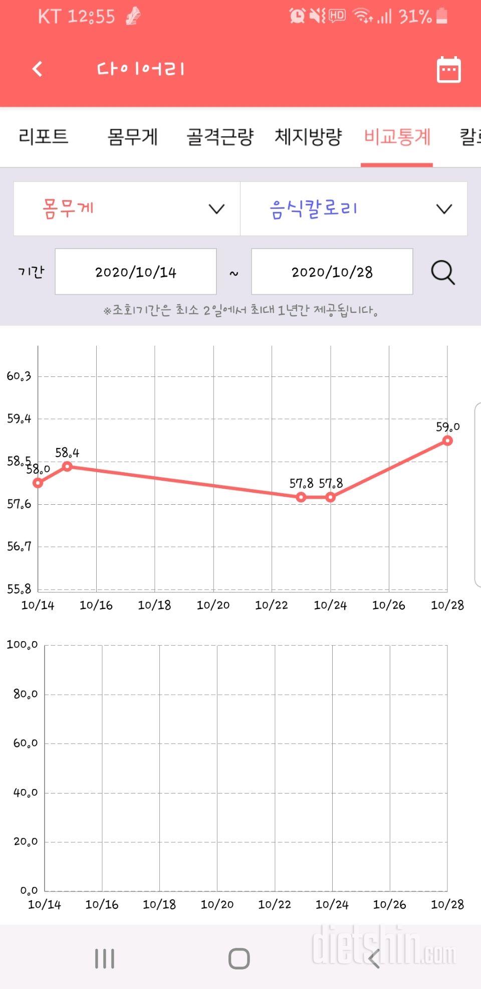 10.28.공체