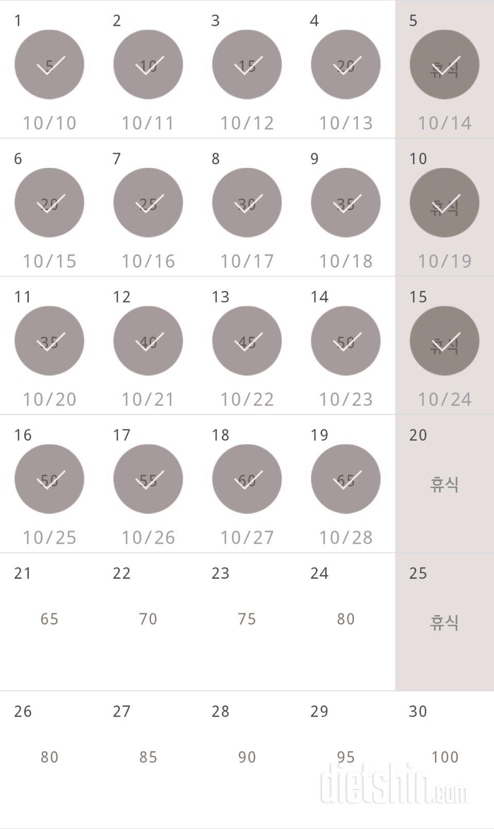 30일 버핏 테스트 19일차 성공!