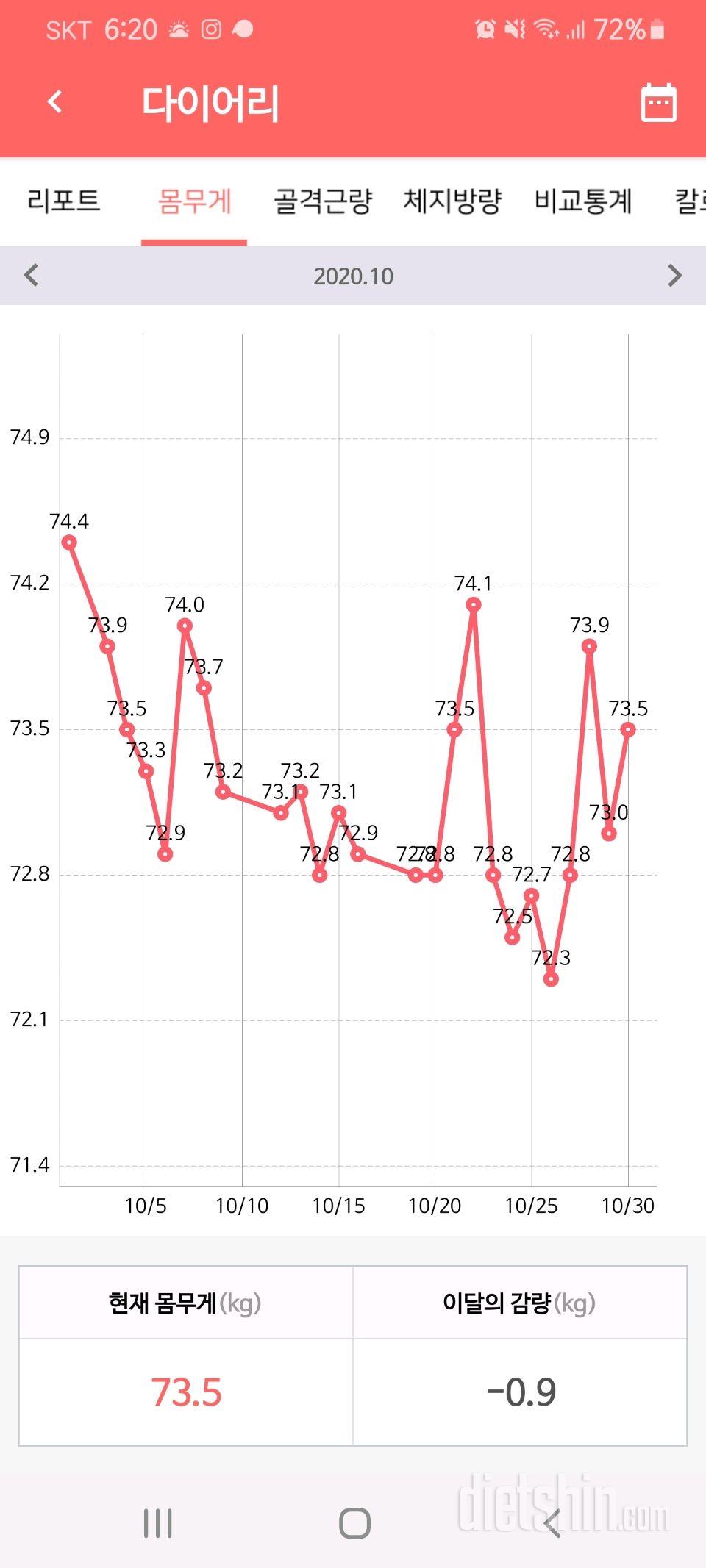 10월30일금요일 공체