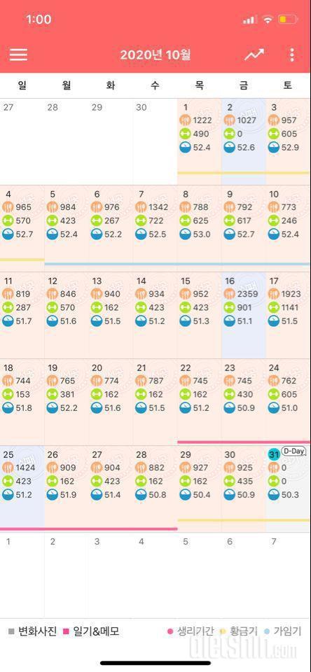 D-0 70일 완료:) 7.9kg 감량