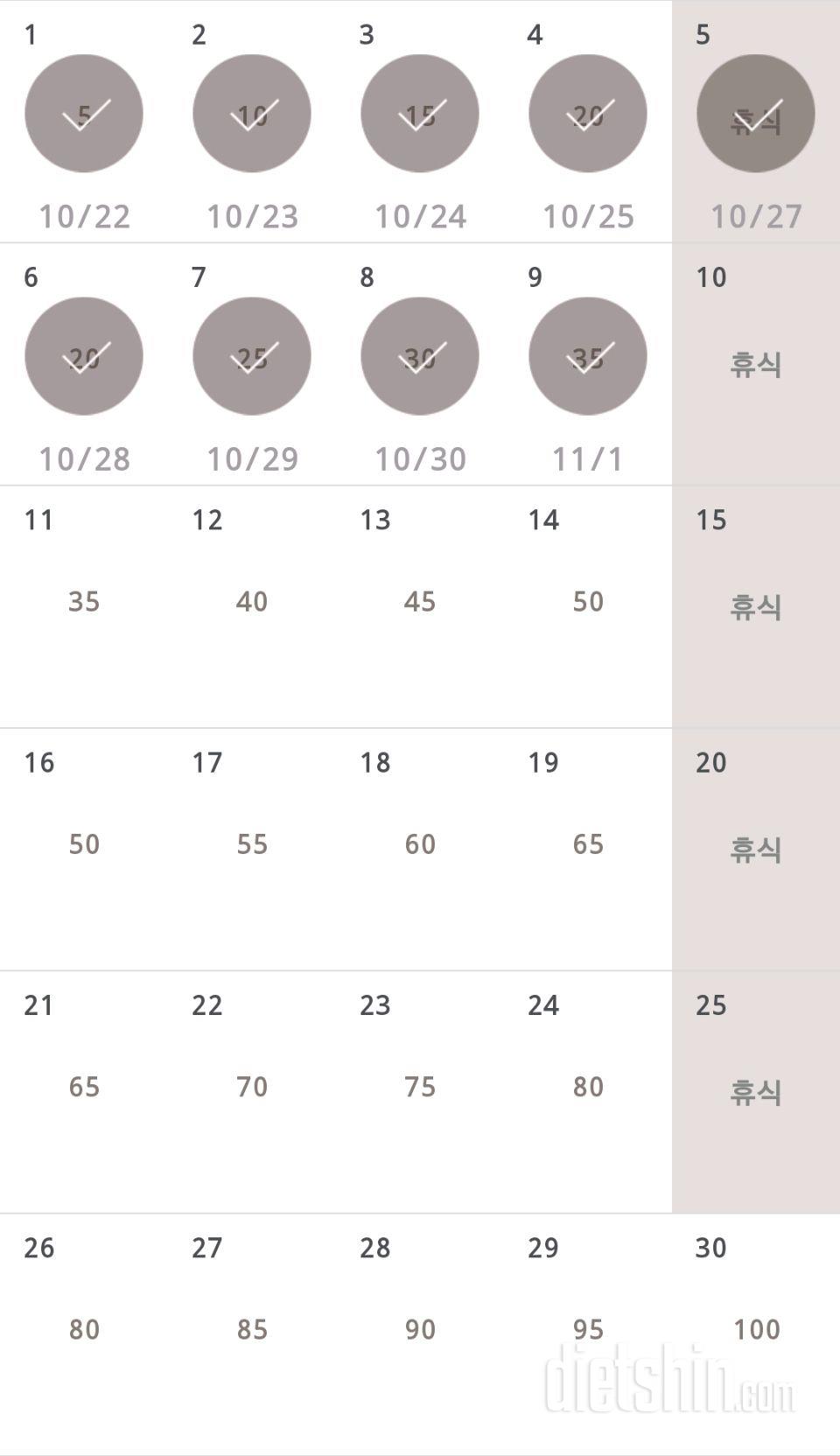 30일 버핏 테스트 129일차 성공!