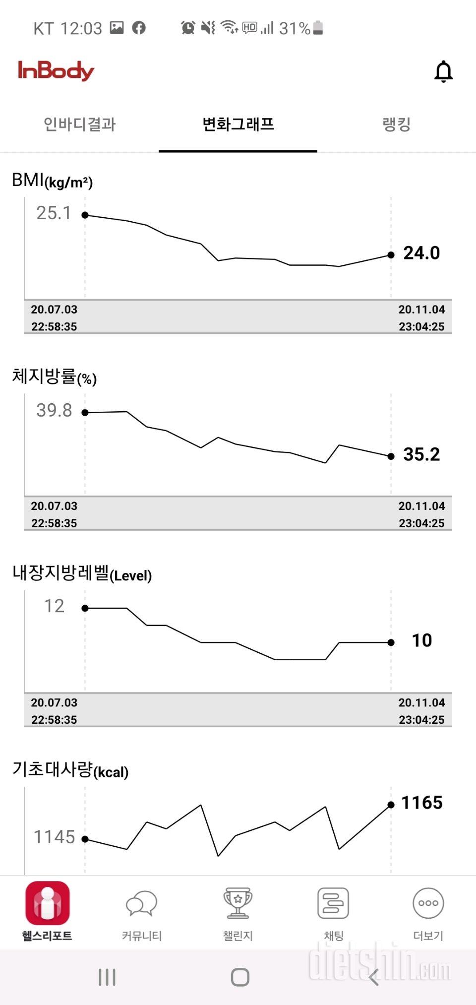 개인피티 30회 완료 후기