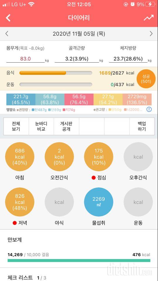 30일 하루 2L 물마시기 6일차 성공!