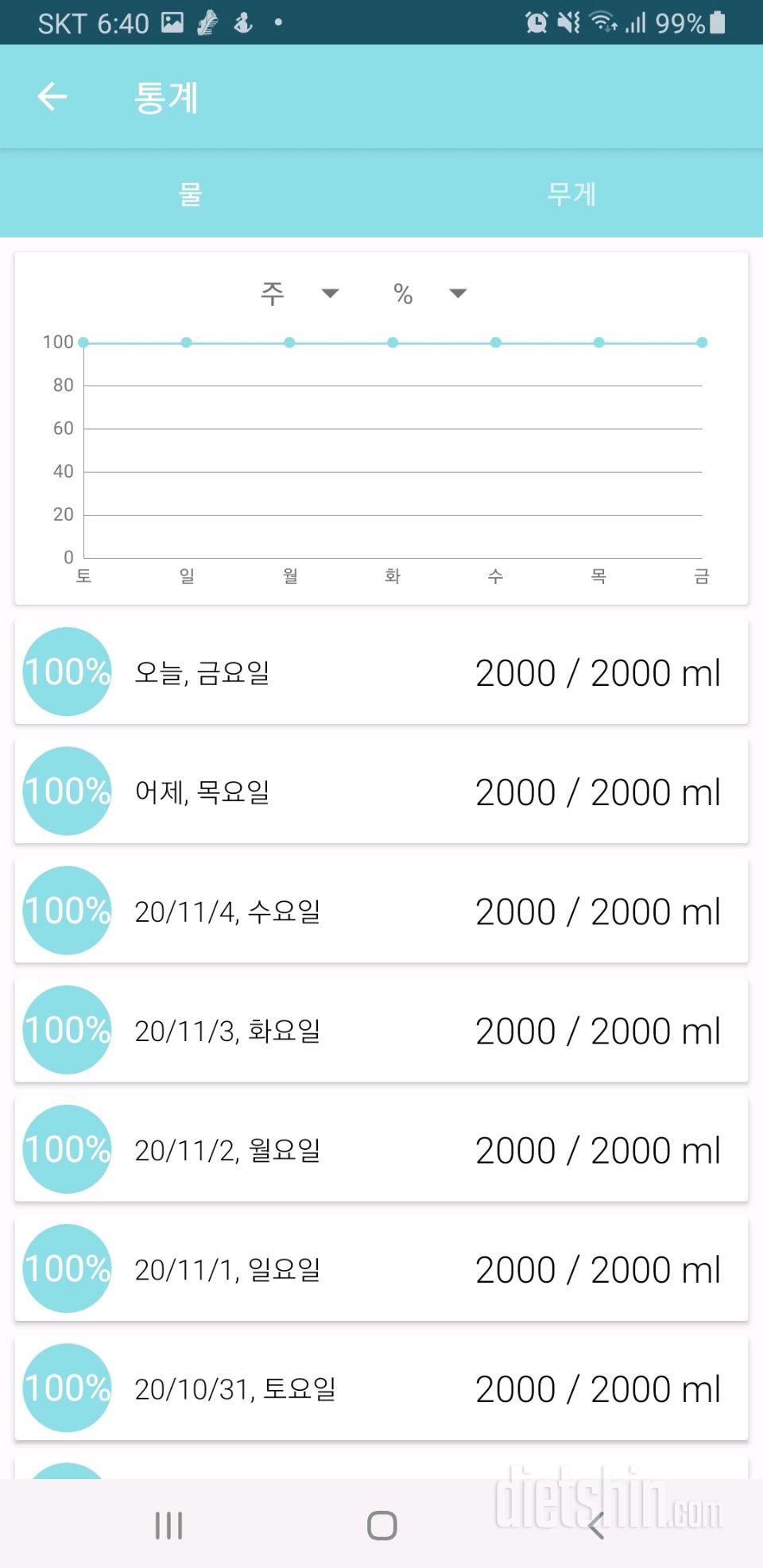 30일 하루 2L 물마시기 25일차 성공!