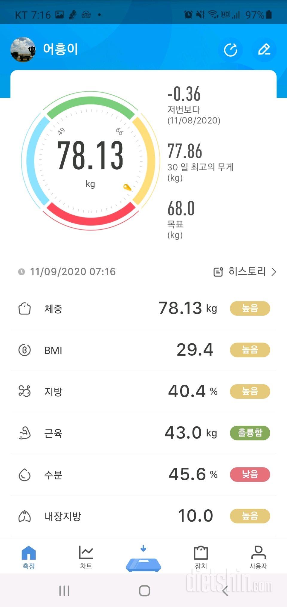 11월 9일 월공체