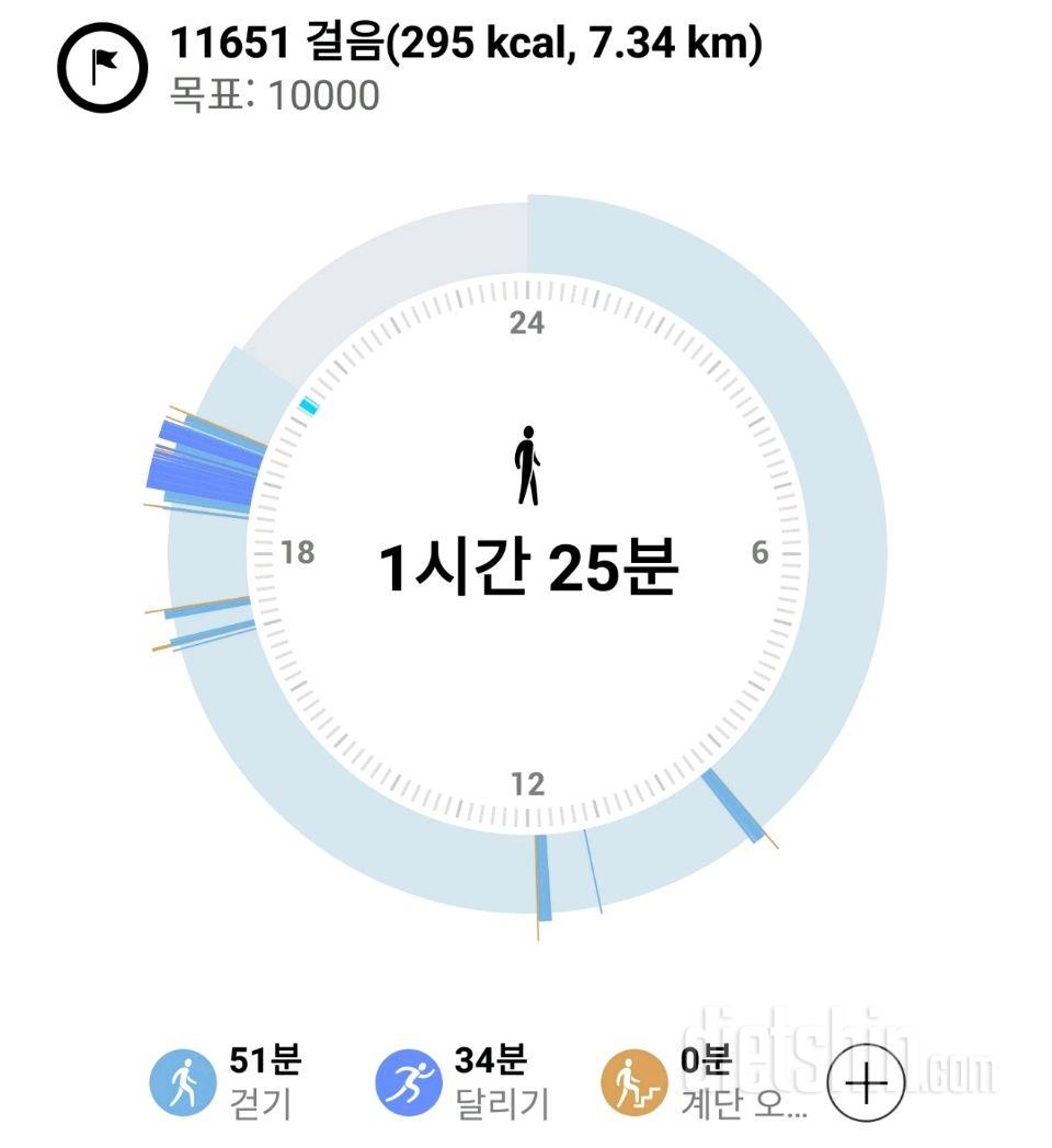 30일 만보 걷기 1일차 성공!