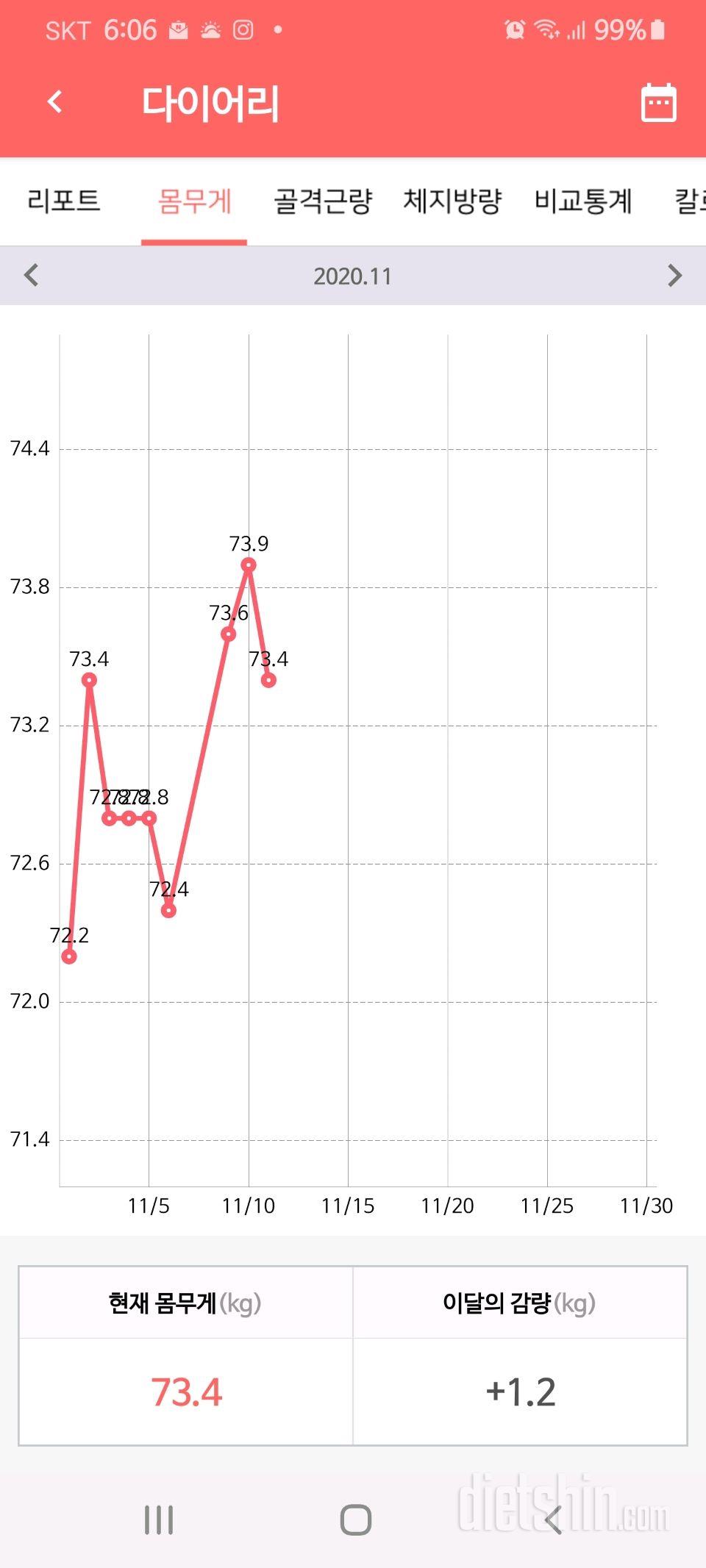 11월11일수요일 공체