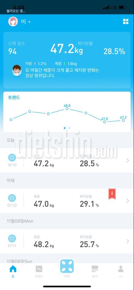 11/11 47.2kg