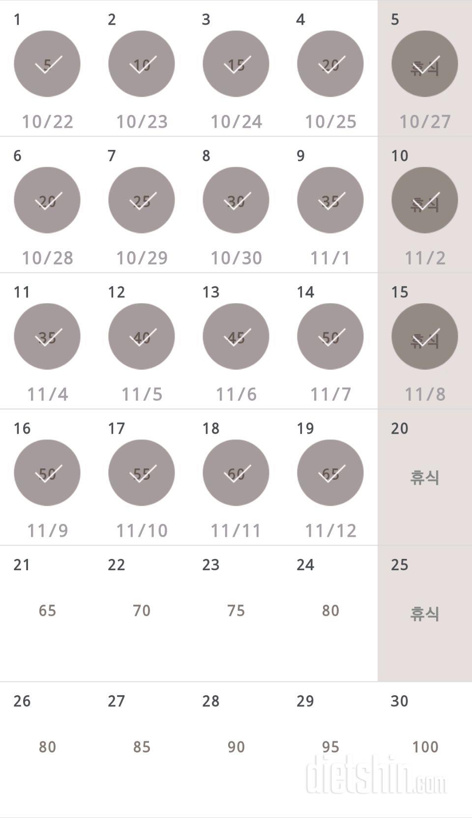 30일 버핏 테스트 139일차 성공!