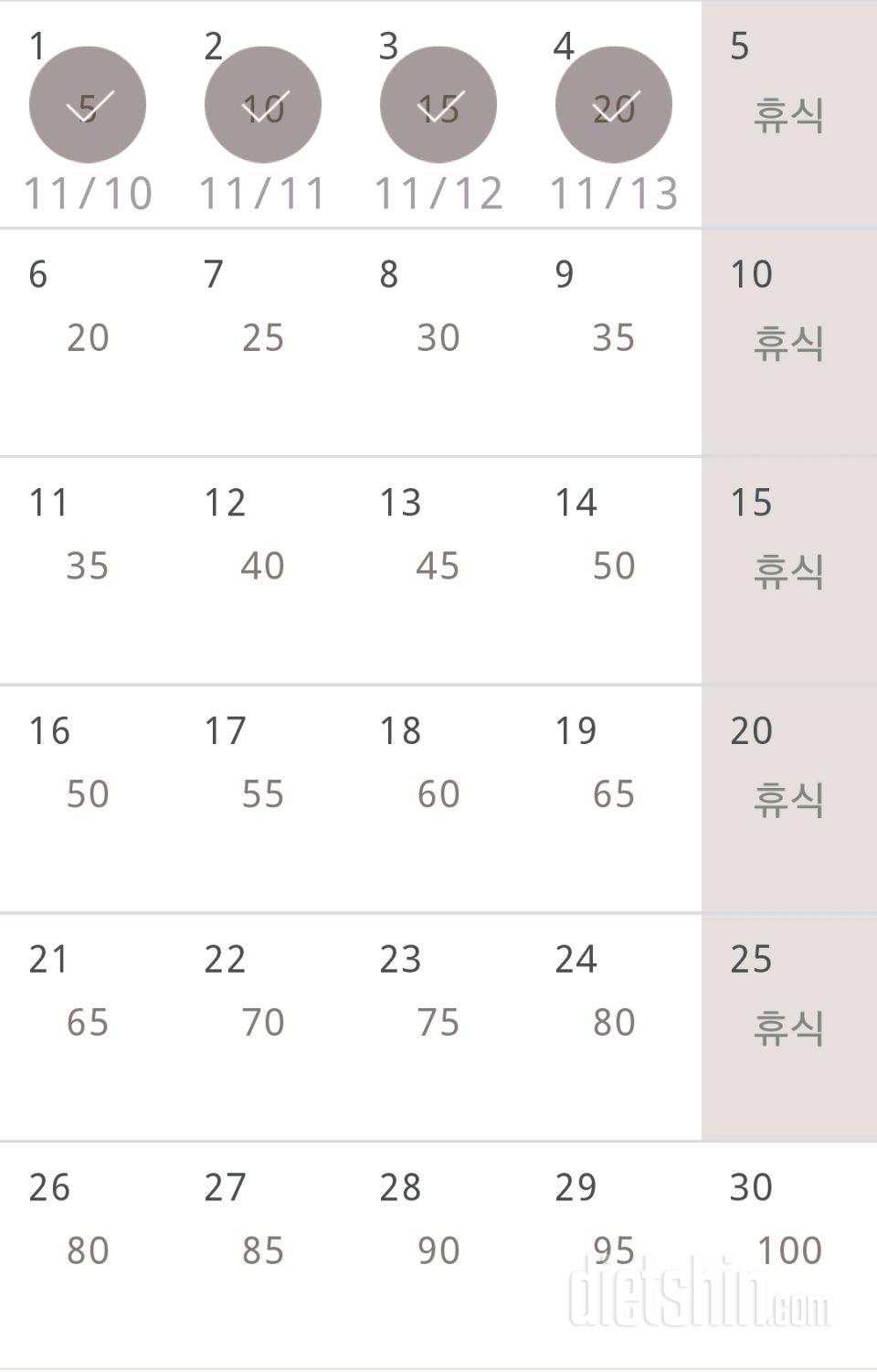 30일 버핏 테스트 4일차 성공!