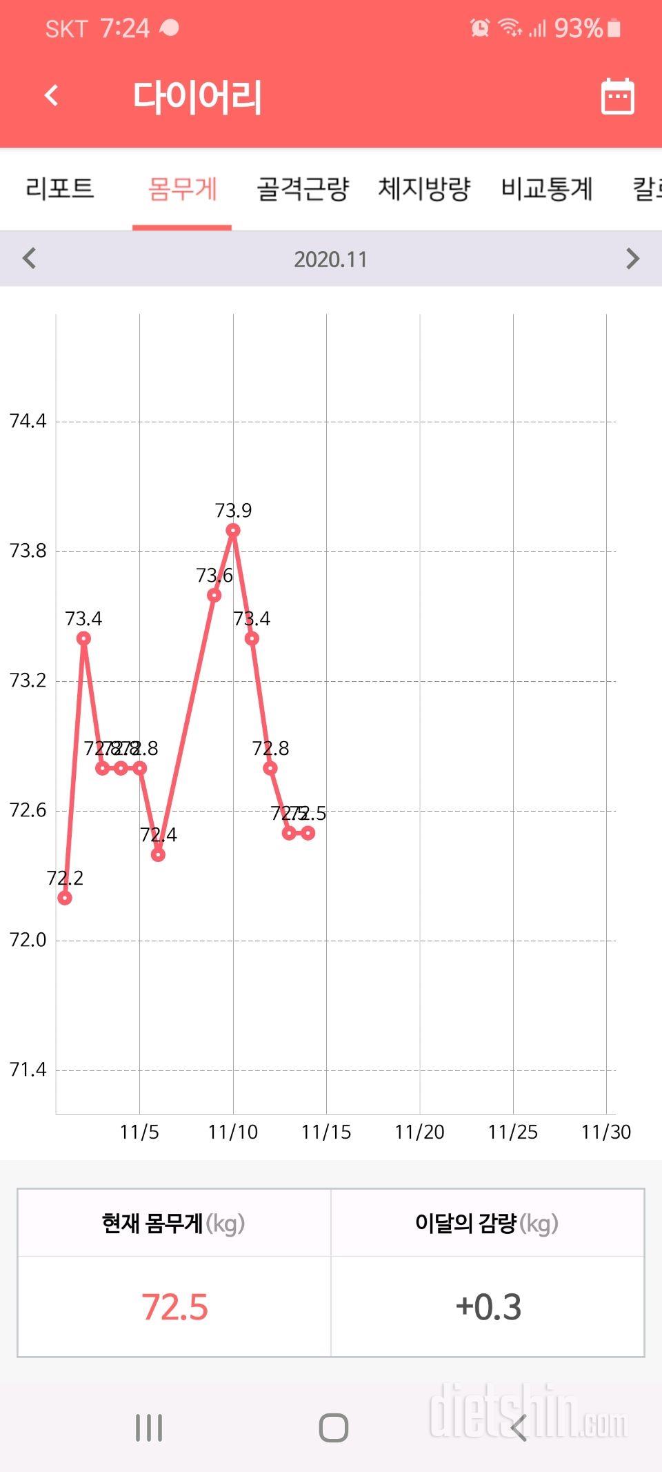 11월14일토요일 공체