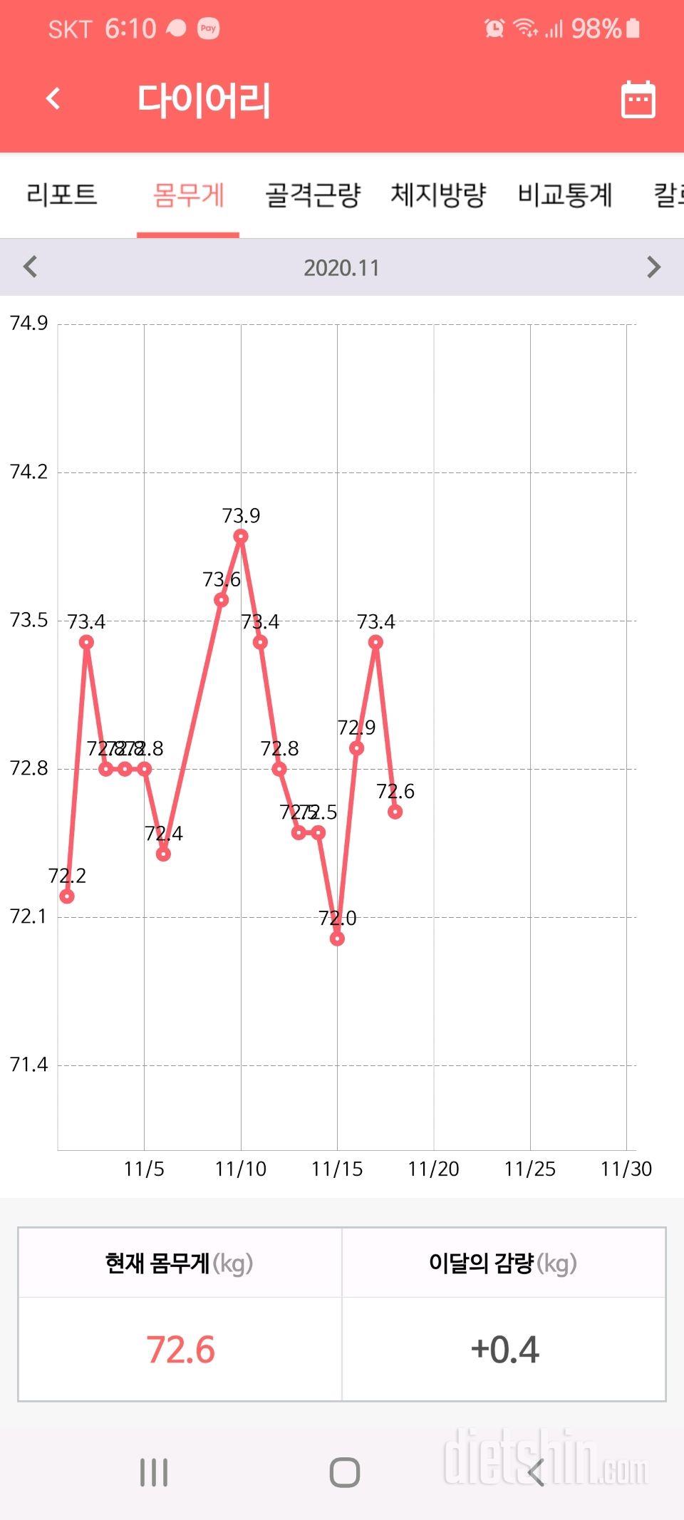 11월 18일 수요일 공체