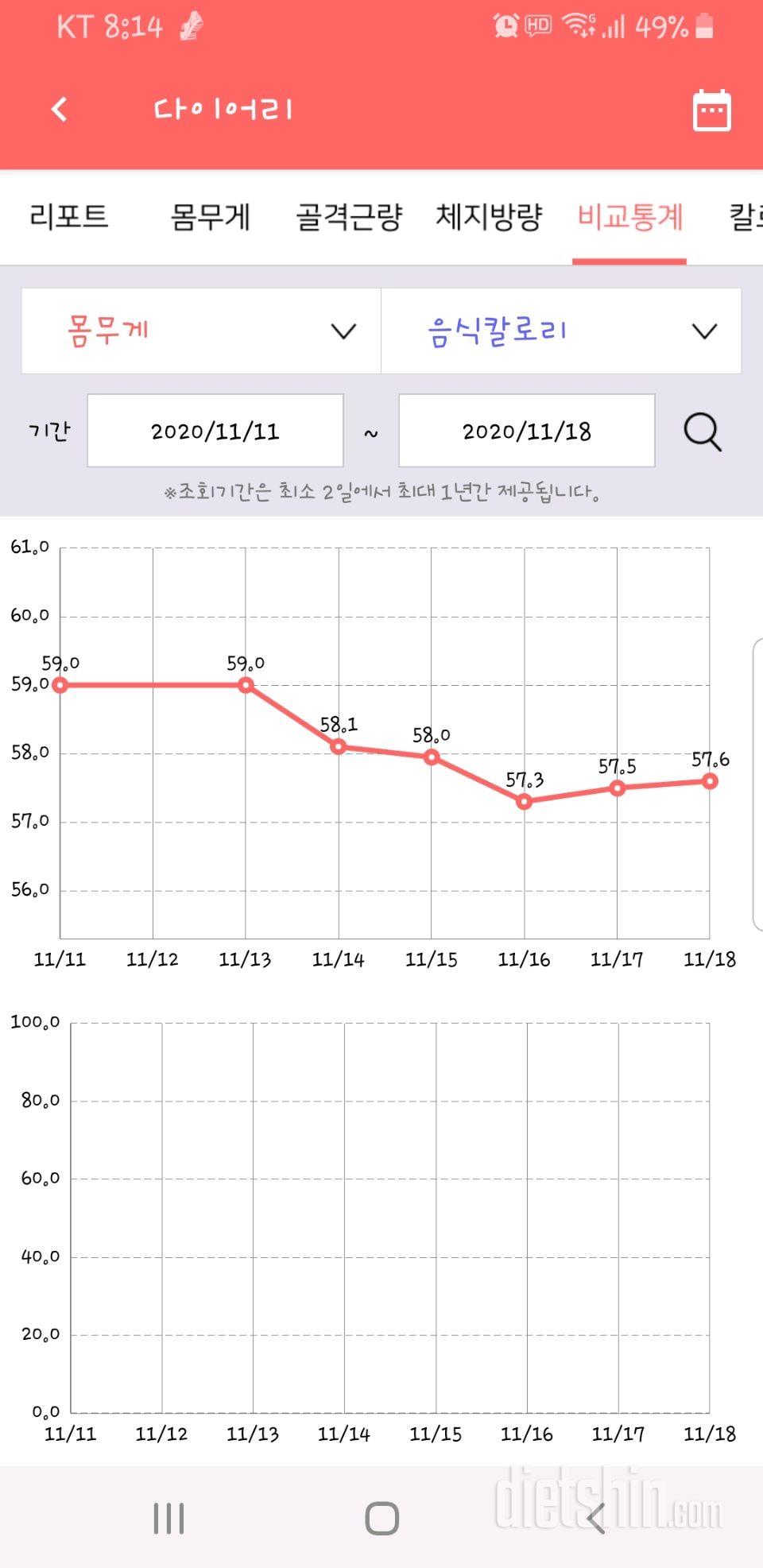 11.18. 공체