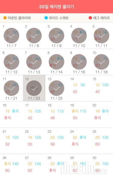 30일 체지방 줄이기 13일차 성공!