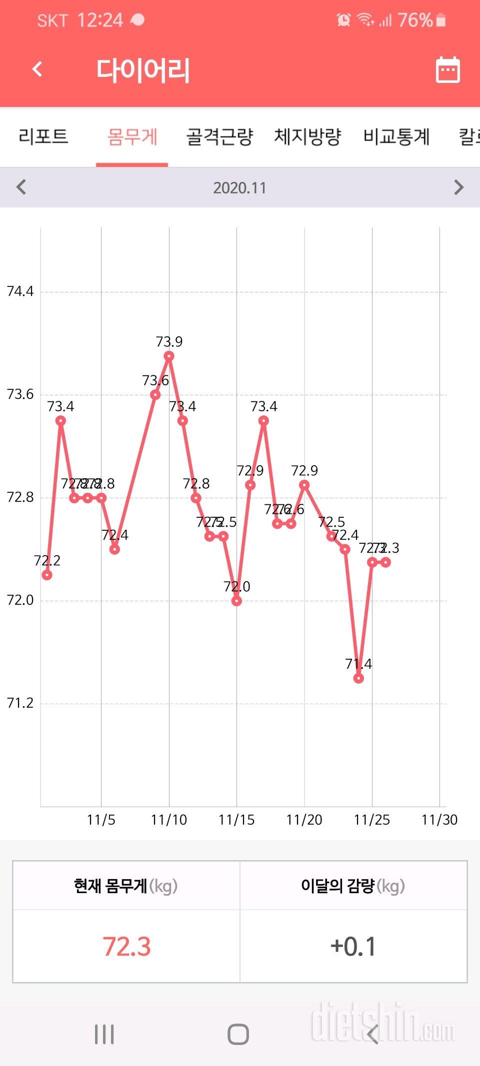 11월26일 목요일 공체