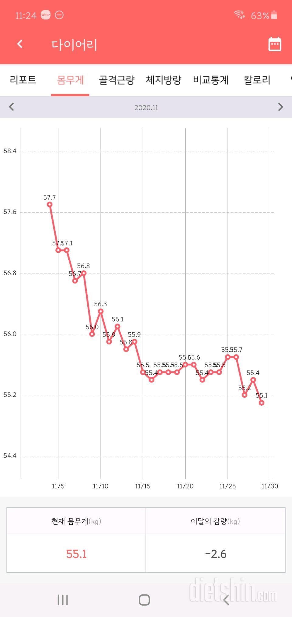 22일차