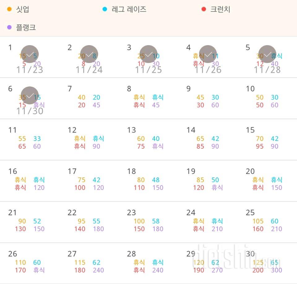 30일 복근 만들기 36일차 성공!