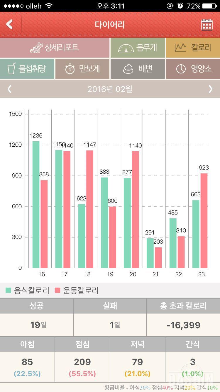 [다신 4기] 😊 10일차