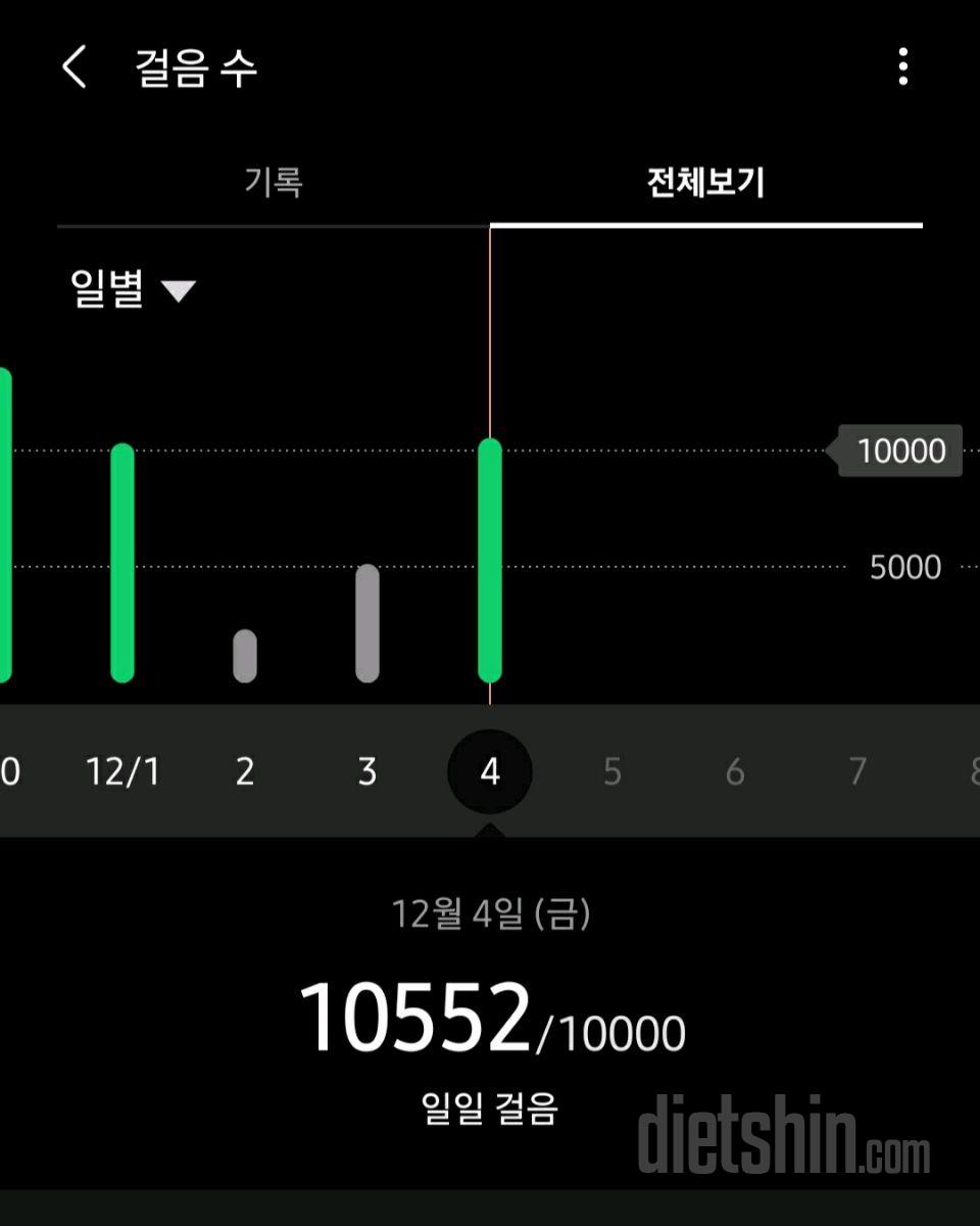 30일 만보 걷기 20일차 성공!