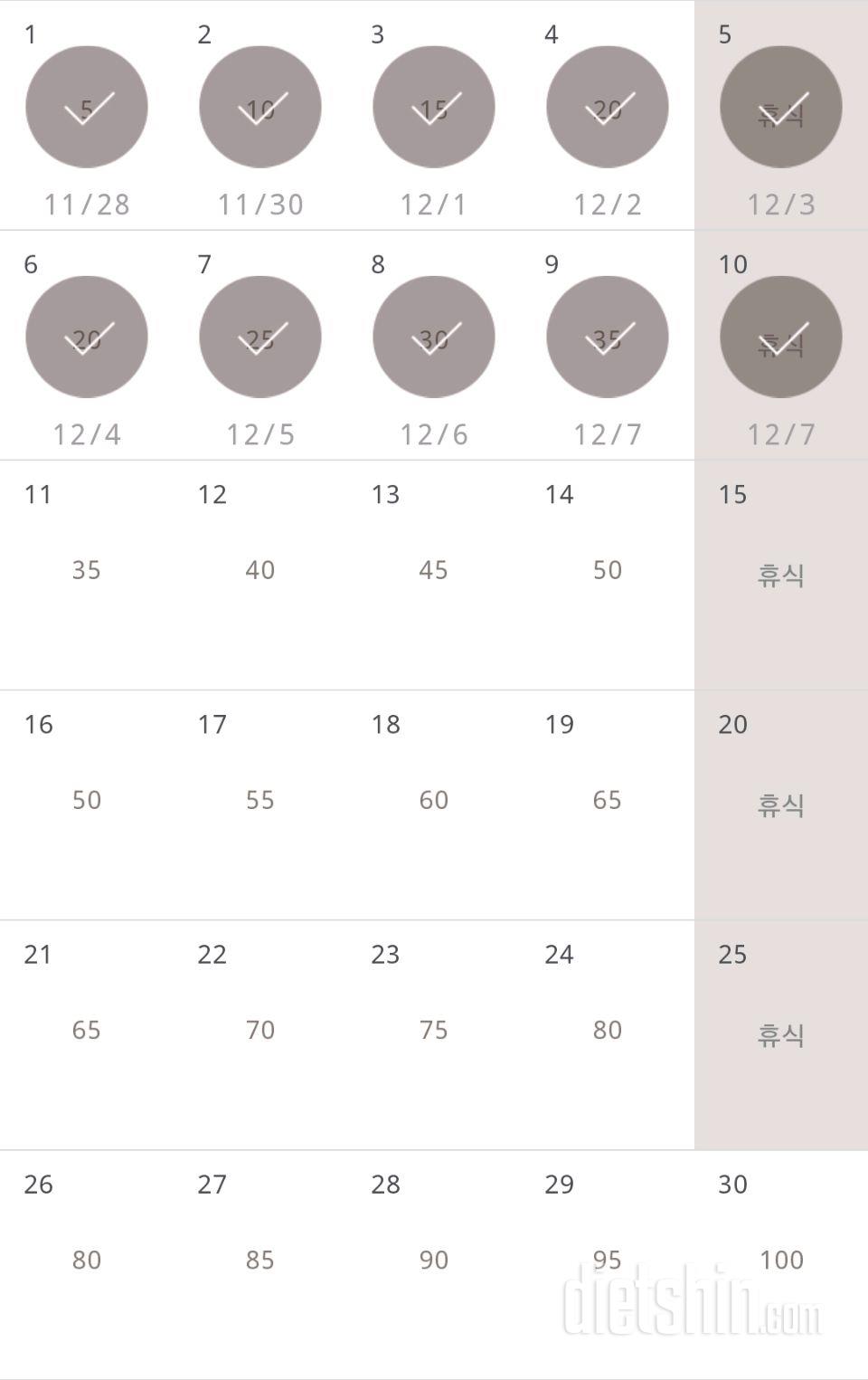 30일 버핏 테스트 220일차 성공!