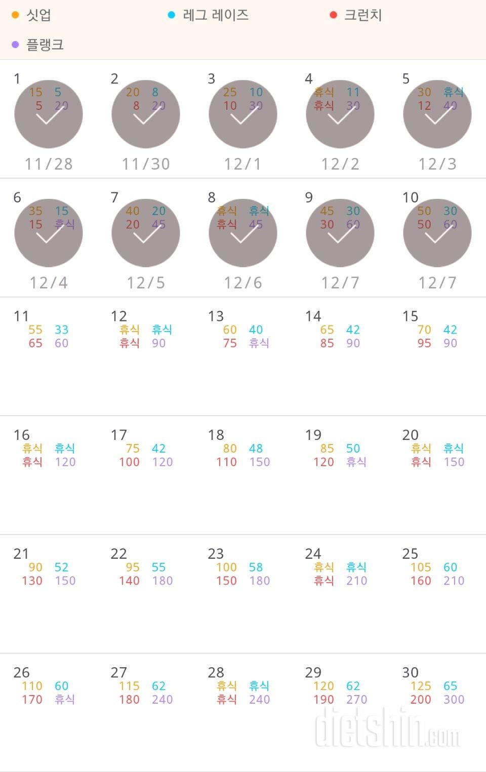 30일 복근 만들기 250일차 성공!