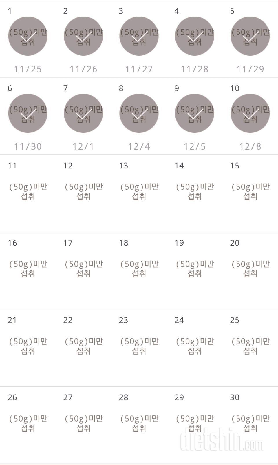 30일 당줄이기 10일차 성공!